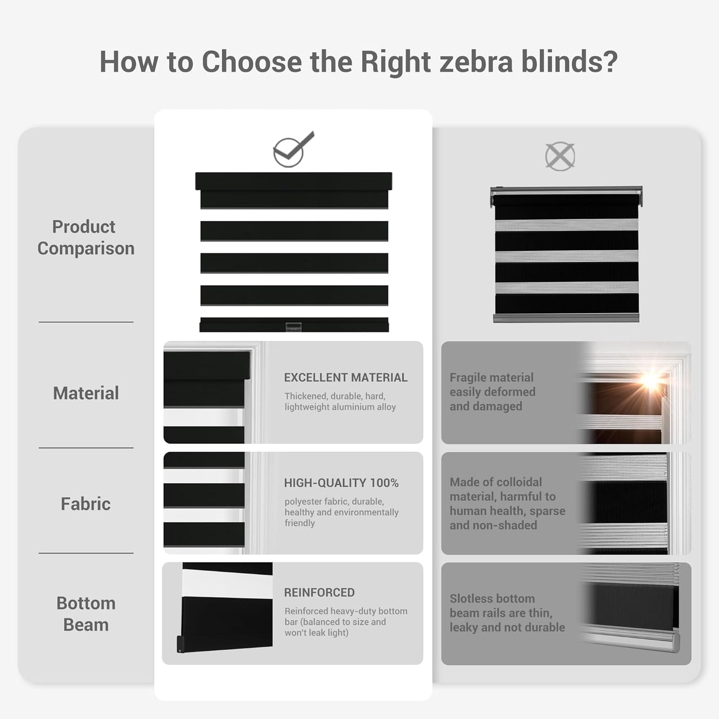 Cordless Zebra Blinds for Windows, Blackout Interior Blinds,Easy to Install,UV Protection,for Offices and Home,Custom Roller Shades, Solid Black, 47" W x 80" H
