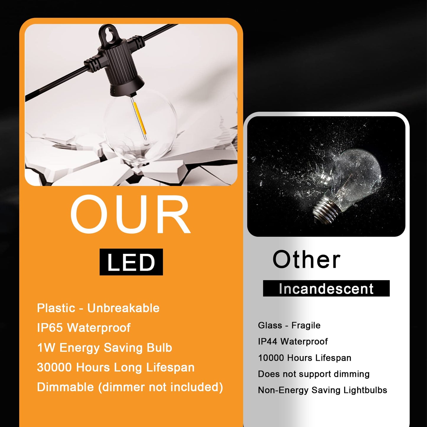 Zuske Outdoor String Lights, 200FT Connectable Dimmable LED with 100 Shatterproof G40 Bulbs, Waterproof, Black