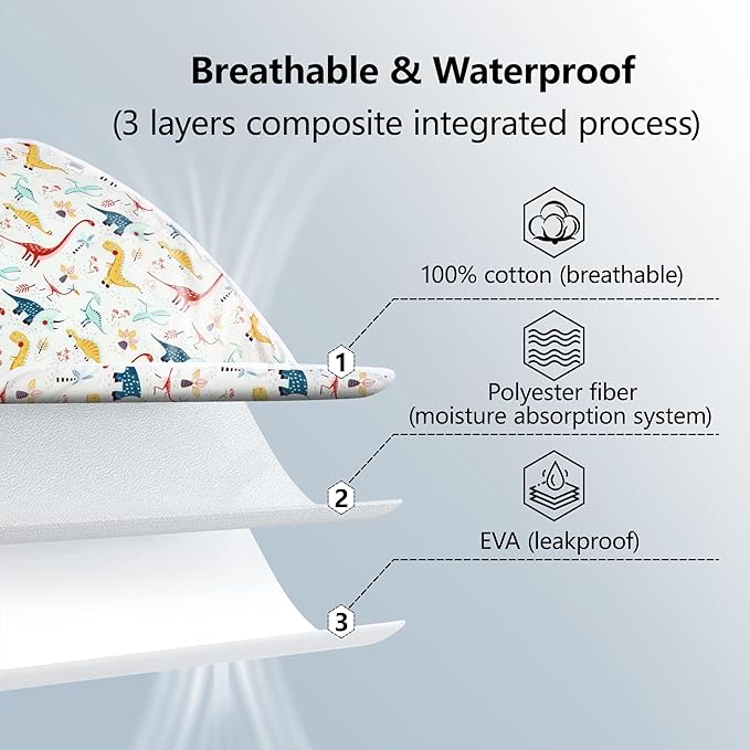 Diaper Changing Pads for Baby, Dinosaur Change Mat, 3Layers Waterproof Change Pad Foldable Absorbent Mats for Women, Reusable Incontinence Underpads for Patient 24''x30''