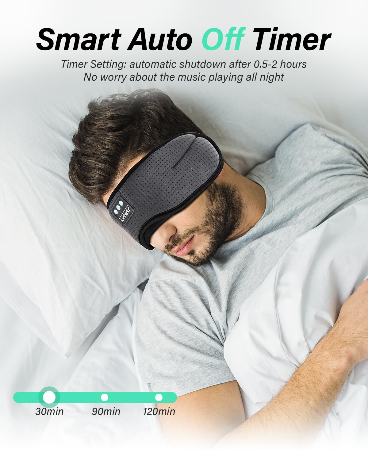 LC-dolida Sleep Headphones, White Noise Bluetooth Sleep Mask 3D Breathable Wireless Eye Mask for Timing, Sleep Mask with Bluetooth Headphones for Side Sleepers Travel,Cool Gadgets for Women Men(Grey)