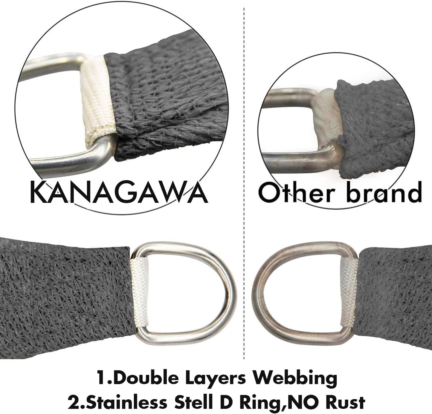 KANAGAWA 8'X14' Dark Gray Custom Size Sun Shade Sail Rectangle UV Block Canopy Cover for Patio Backyard Lawn Garden Outdoor (Customized Available)
