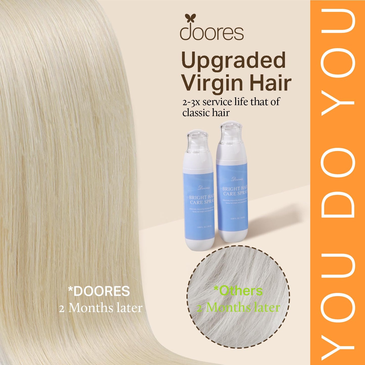 DOORES Clip in Hair Extensions, Platinum Blonde 150g 7pcs 22 Inch, Silky Straight Invisible Edge Human Hair Extensions for Women