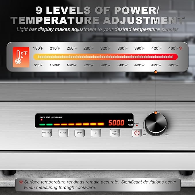 5000W 240V Commercial Induction Cooktop, High Power Induction Electric Stove, Countertop Burner with Press/Knob Controller, LED Strip Display (with 2p Miniature circuit breaker, No Plug)