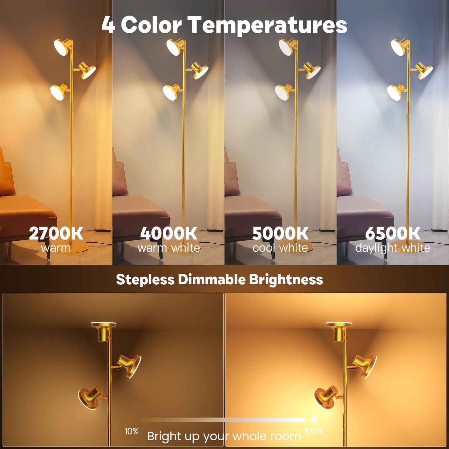 SIBRILLE 36W LED Tree Floor Lamp, Dimmable with Remote & Touch Control, Gold, Model FLH-036-F1
