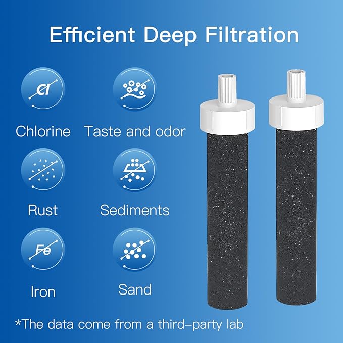 Water Bottle Filter, Replacement for Brita Water Filter Compatible with Brita BB06 Hard Sided, Stainless Steel and Sport Bottle Filter, Plastic Bottle Filter, 10 Packs