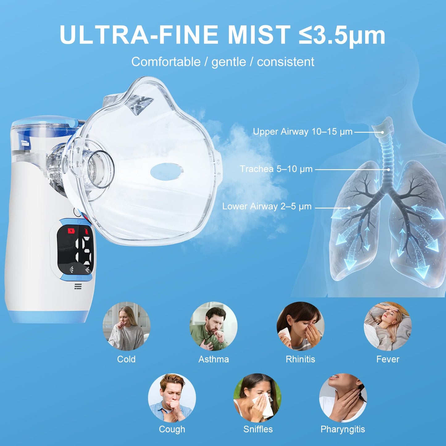 Portable Handheld Mesh Nebulizer, 2 Adjustable Mist Levels, Whisper-Quiet ≤20dB - Compact Travel Nebulizer for Adults & Kids, Home, Office Spacer (Blue)