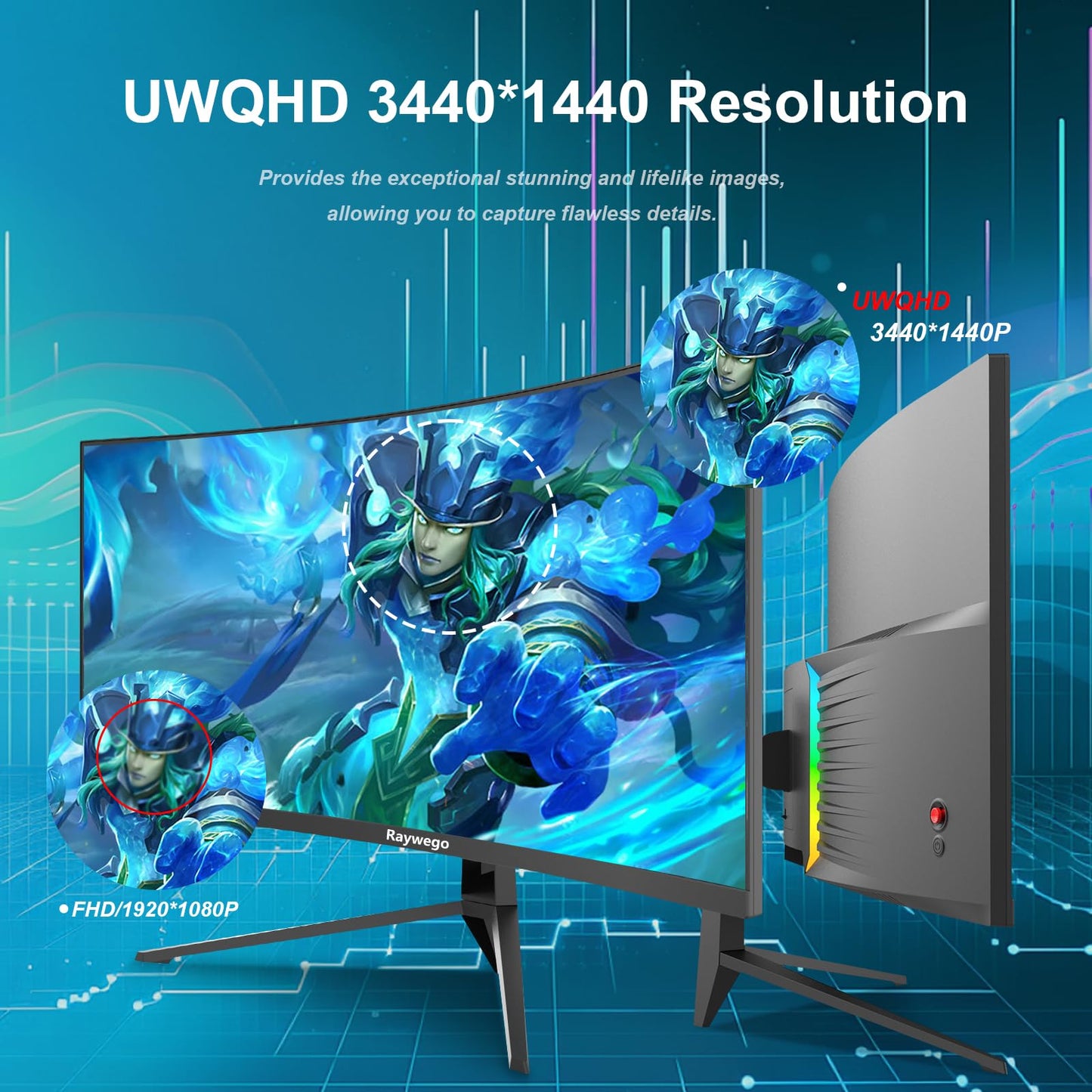 Raywego 34 inch Ultrawide Curved Computer Gaming Monitor 165Hz UWQHD 3440x1440,1500R -PIP,1ms (MPRT),HDR, 300nits, sRGB99%,FreeSync,HDMI2.0(TMDS) x2,DP1.4 x2,Eye Care,Support Wallmount