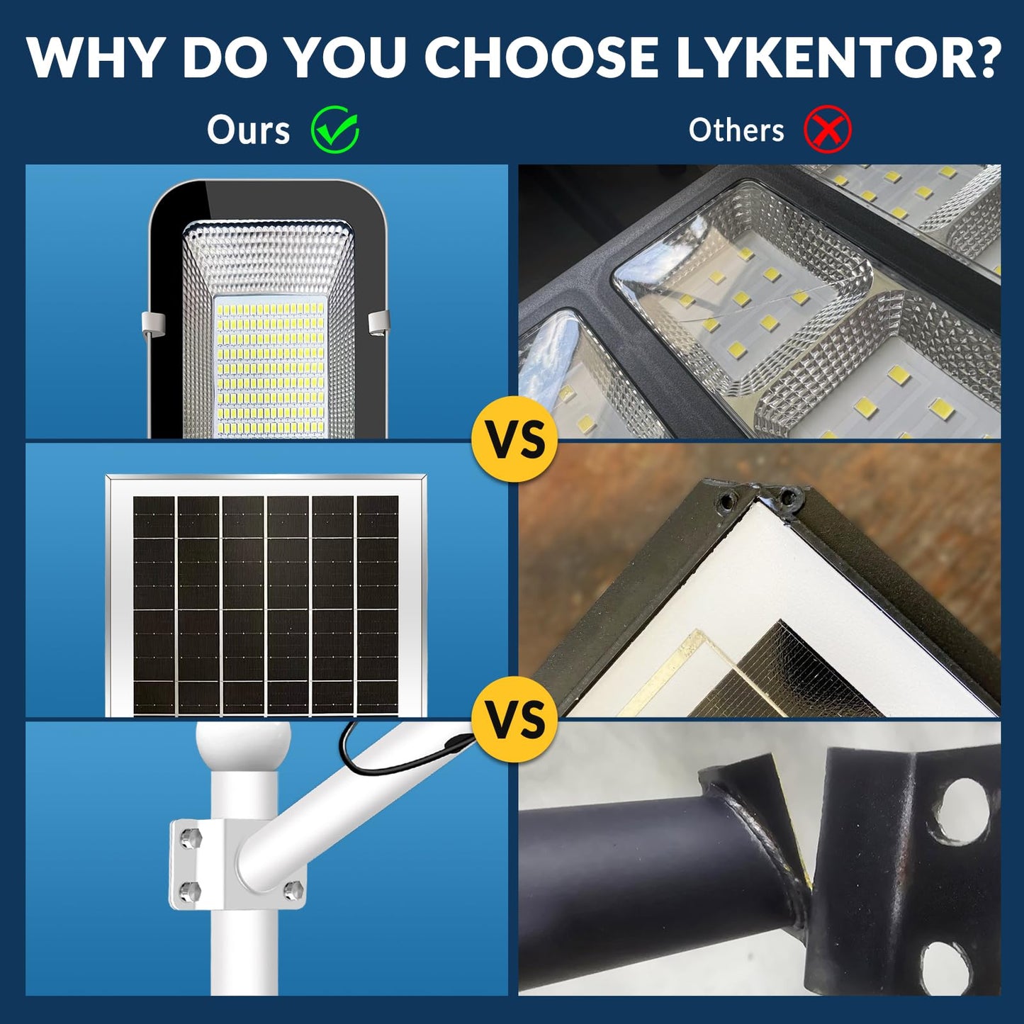 Lykentor Solar Lights Outdoor Waterproof Ip65: 10000Mah Solar Street Light  Dusk To Dawn Outdoor Solar Lights For Yard  Basketball Court  Parking Lot Lights Commercial With Remote Control