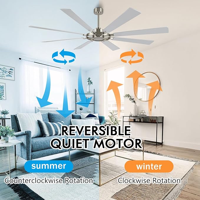 80 Inch Ceiling Fan Without Lights, Wood 8 Blades 6-Speed Noiseless Reversible DC Motor, Modern Large Ceiling Fan with Remote Control for Bedroom Dining Living Room, Nickel Finish+Silver