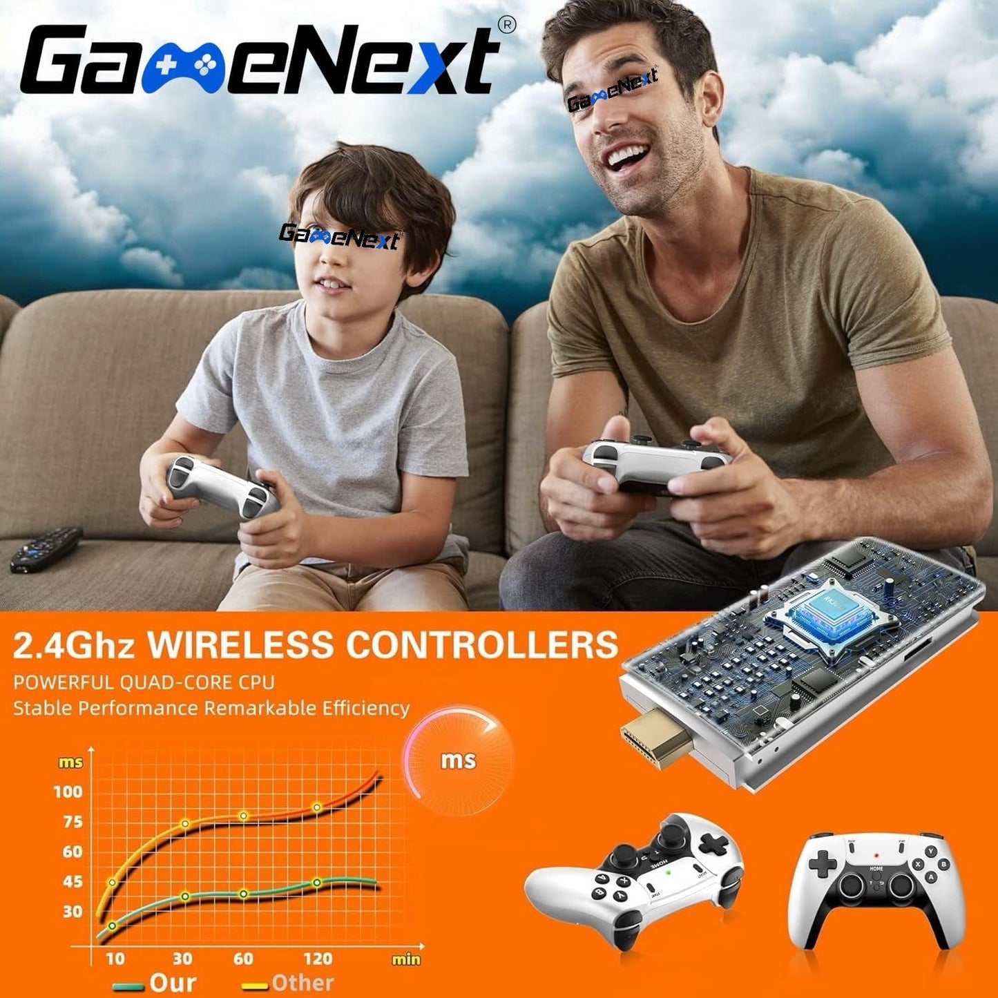 GameNext 2025 New Retro Game Console, Nostalgia Gaming Stick, Classic Video Games with 4K HDMI, 20,000+ Games and 23 Emulators, Upgraded Dual 2.4G Wireless Controllers 64GB