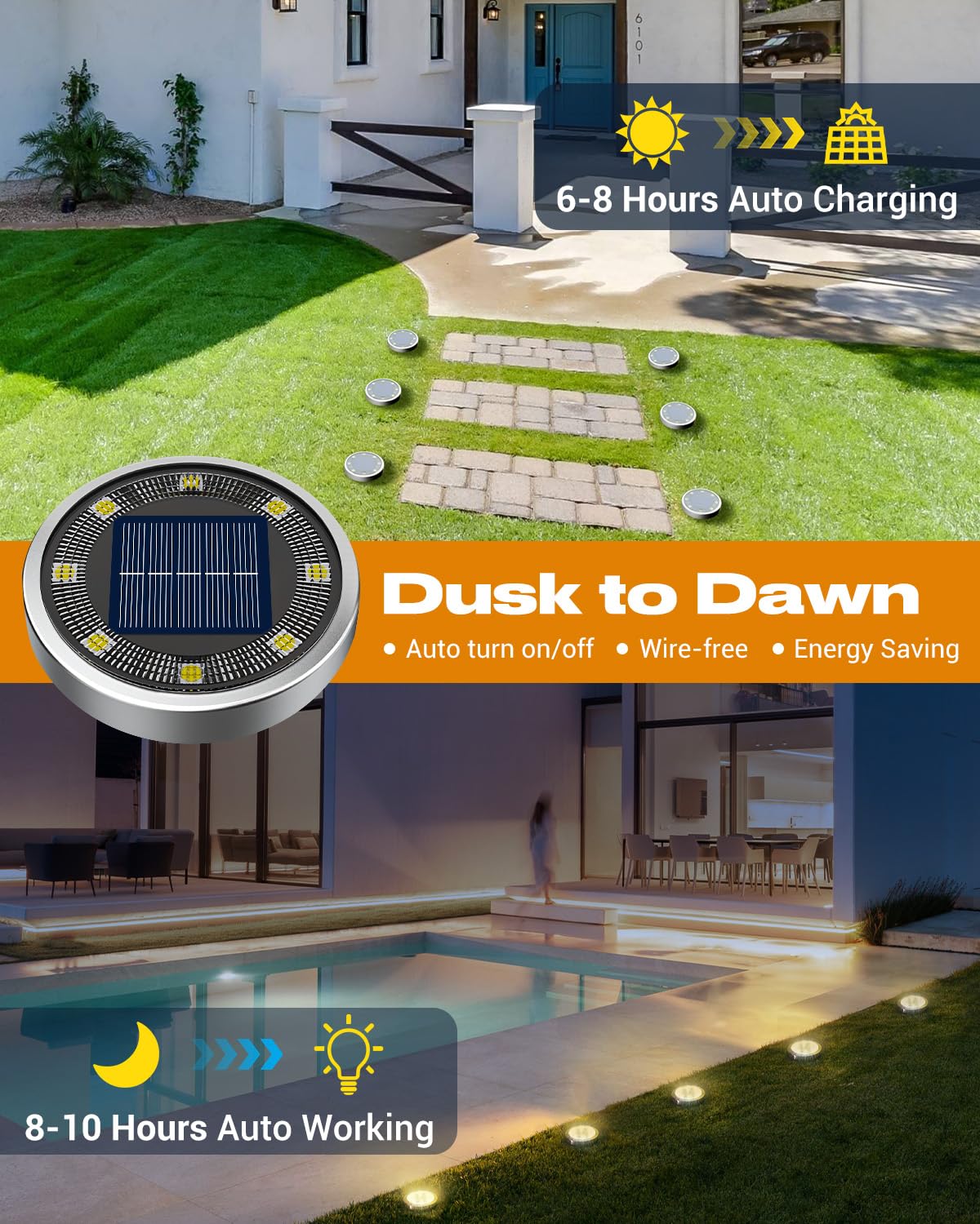 Btfarm Solar Ground Lights 2 Pack, 8 Led Ip65 Waterproof Flat Disc Light, Warm White For Garden Lawn Patio