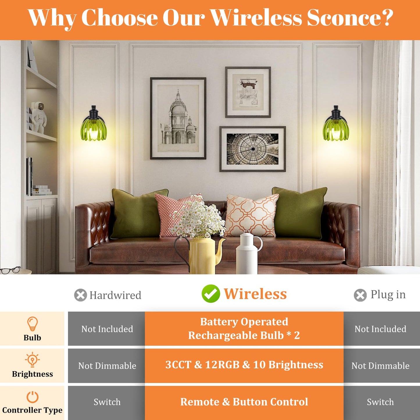 VerRon Rechargeable Wall Sconce Set of Two, Green Glass Lampshade, Wireless, Remote Control, 15 Colors, 2-Pack, Model B05092P(2PK)