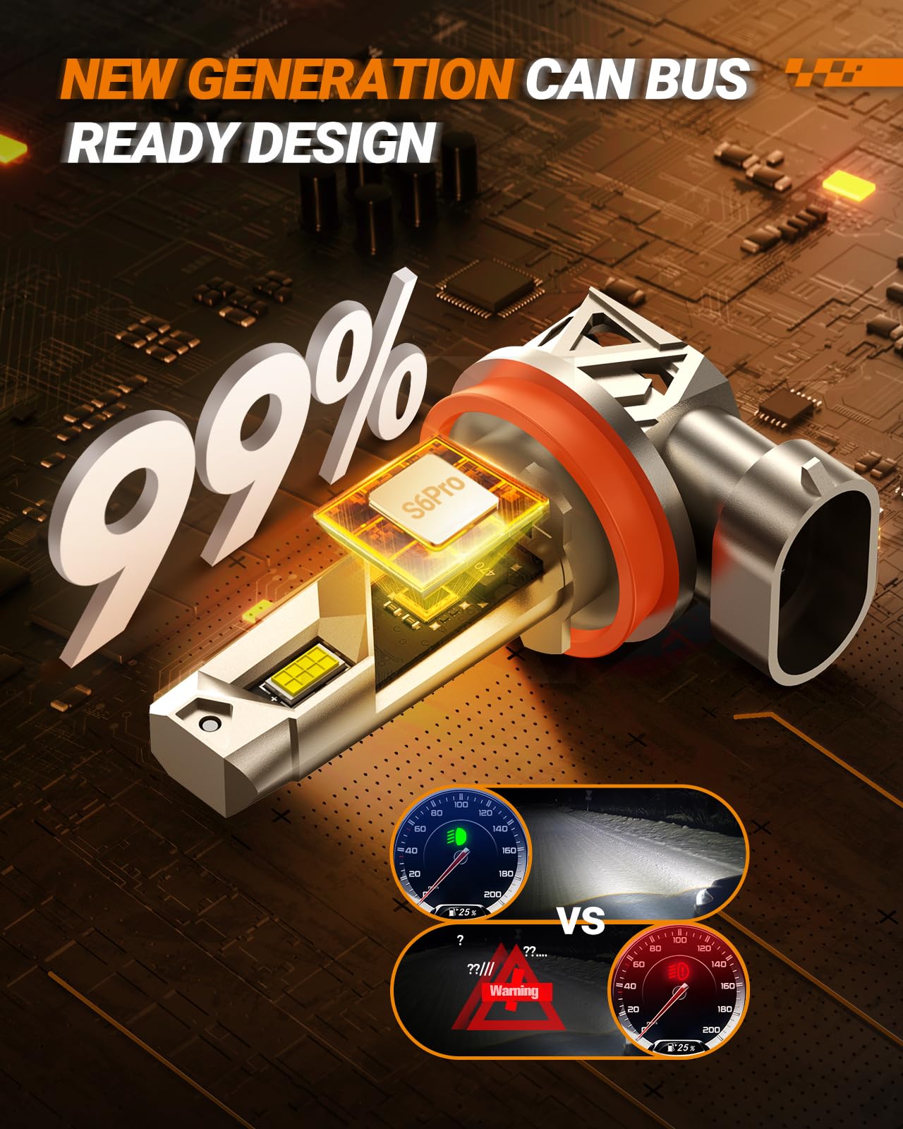 Sealight 9005 H11 ?????? Bulbs Combo  96 000Lm Ultra-1000% Brighter 32Pcs Lighting Chips  6500K White Hb3 H8 Combo  Ip68 80 000Hrs+ Lifespan  Plug N Play  Pack Of 4