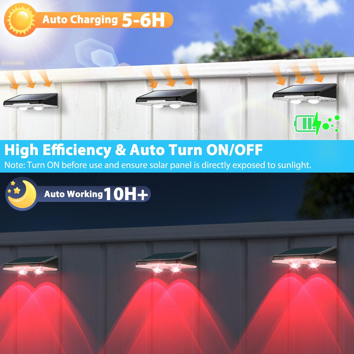 Solar Lights Outdoor Waterproof 4-Pack  Backyard Led Fence Lighting Solar Powered With Warm White & 6 Rgb Colors & 2 Lighting Modes For Outside  Deck  Step  Stairs  Balcony  Yard  Patio  Walkway