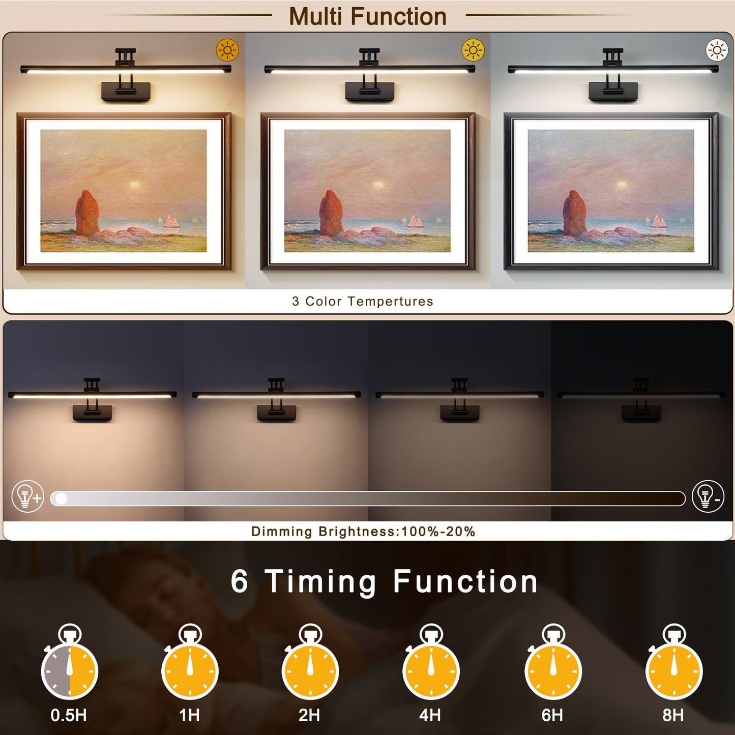 Yumcrelect Led Battery Operated Picture Lights With Remote Wireless Art Lighting For Wall 23.6 Inch Rechargeable discomfort-reducingting Light Black Frame Lights Dimmable 3Cct Gallery Light For Library Portrait