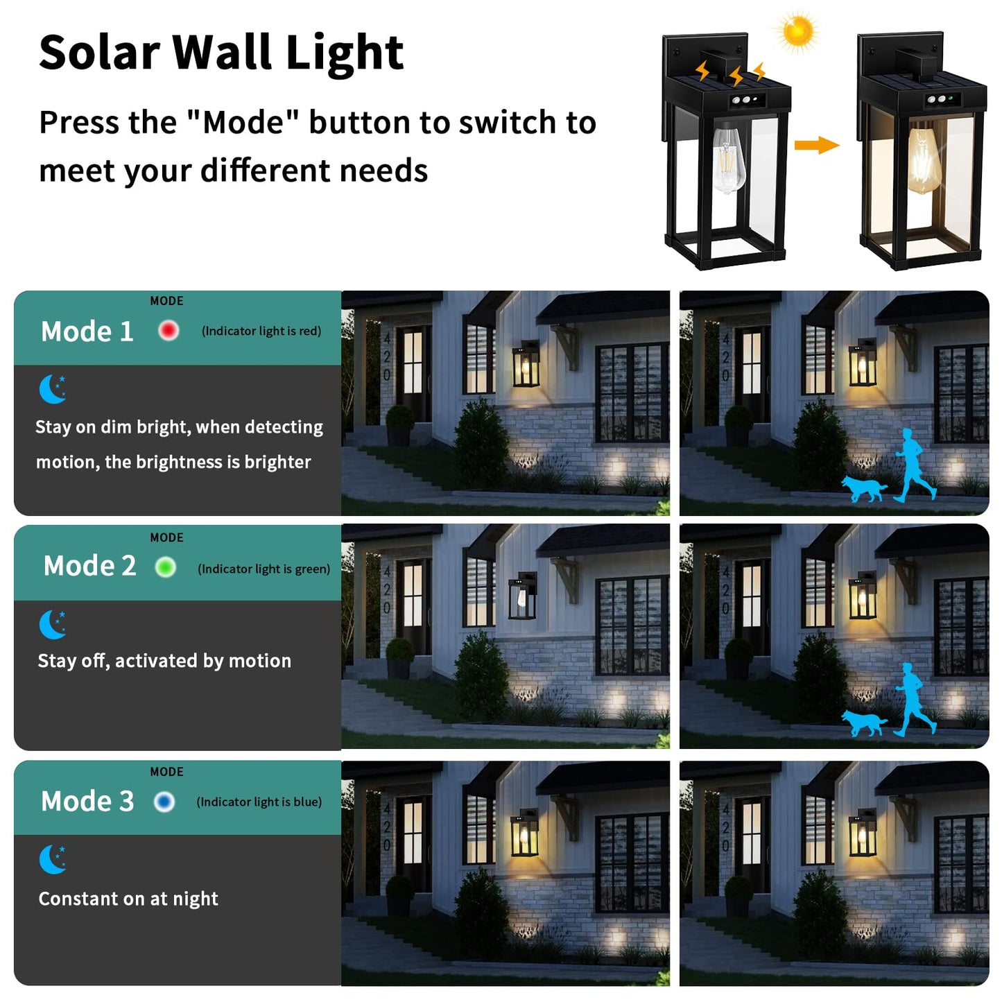 AEQ Solar Wall Lights Outdoor, 3 Lighting Modes, Motion Sensor, Black, 5.8 x 5.8 x 13.58 in, Model AE06, 2 Pack