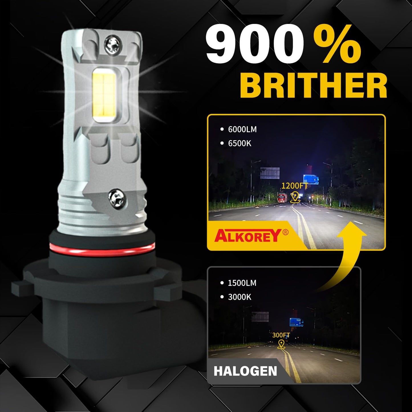 ALKOREY Fog LED Lights 9005/HB3, 6000LM 300% Brightness, 6500K White Light, Mini Size, Pack of 2