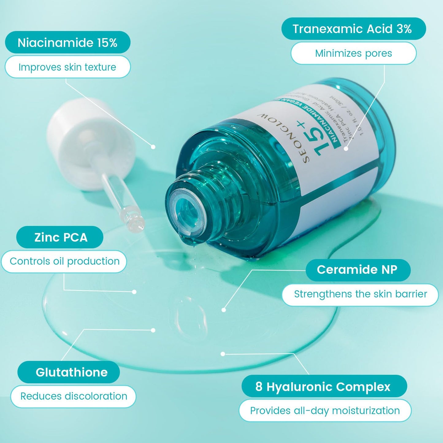 SEONGLOW 15% Vegan Niacinamide+ 3% Tranexamic Acid Serum: Korean Skin Care Niacinamide serum - Pore Minimizer for Face, Glutathi