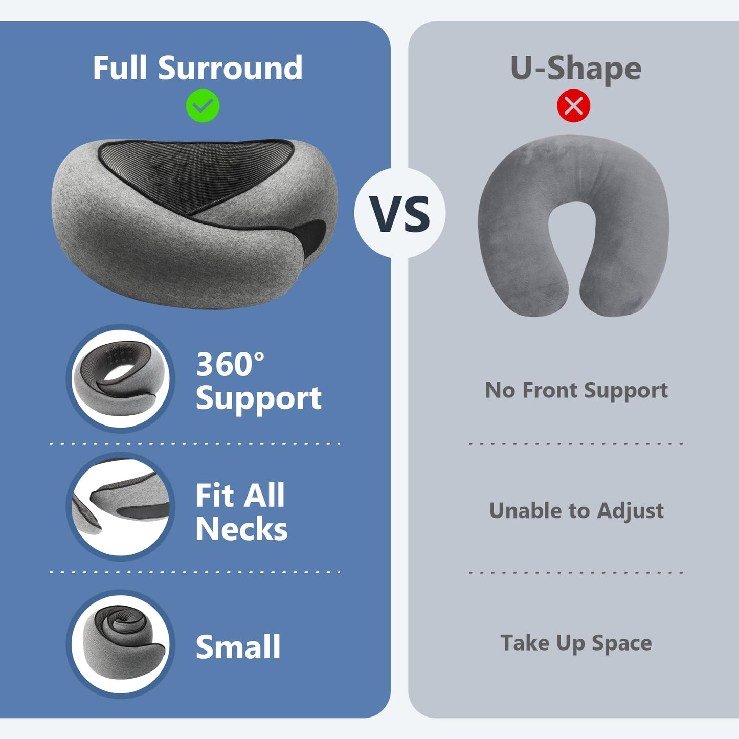 Purroch Advanced Memory Foam Neck Travel Pillow, Neck Pillow Airplane with Eye Mask & Ear Plugs, Designed for The Comfort of Travel & Office, Travel Pillow for Plane, Car, Home, Work, Dark Grey