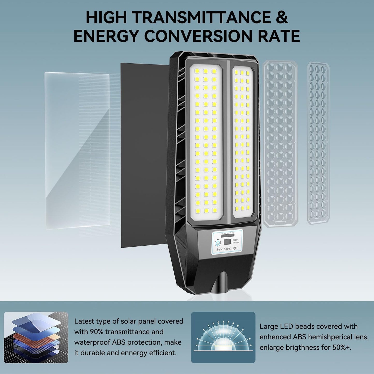 VOOJOY Solar Street Lights 5000W LED Flood Light with Motion Sensor, Remote Control, Waterproof, Black
