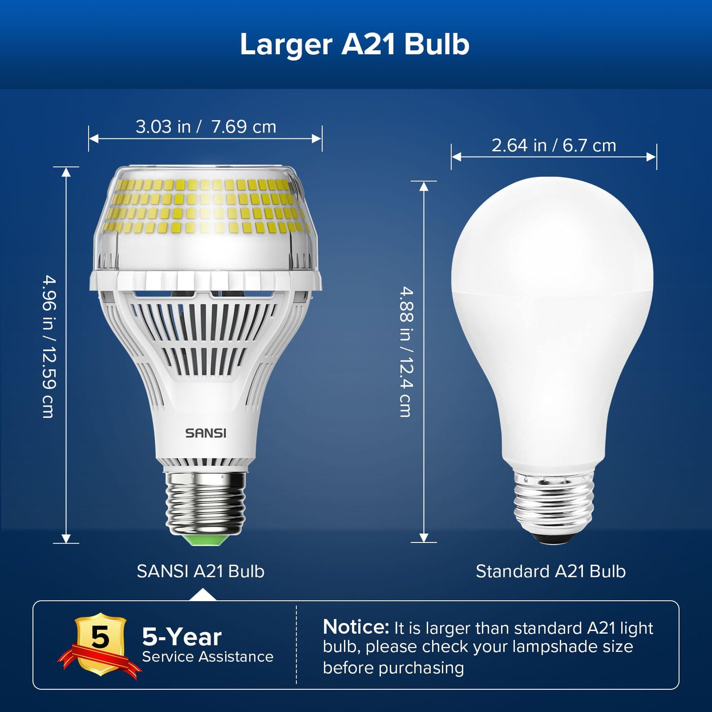 SANSI 400W Equivalent 6000 Lumens Brightest LED Light Bulb, 5000K Daylight E26 A21 Super Bright LED Bulb Non-Dimmable, 22-Year Lifetime, 40W Energy Saving for Home Workshop