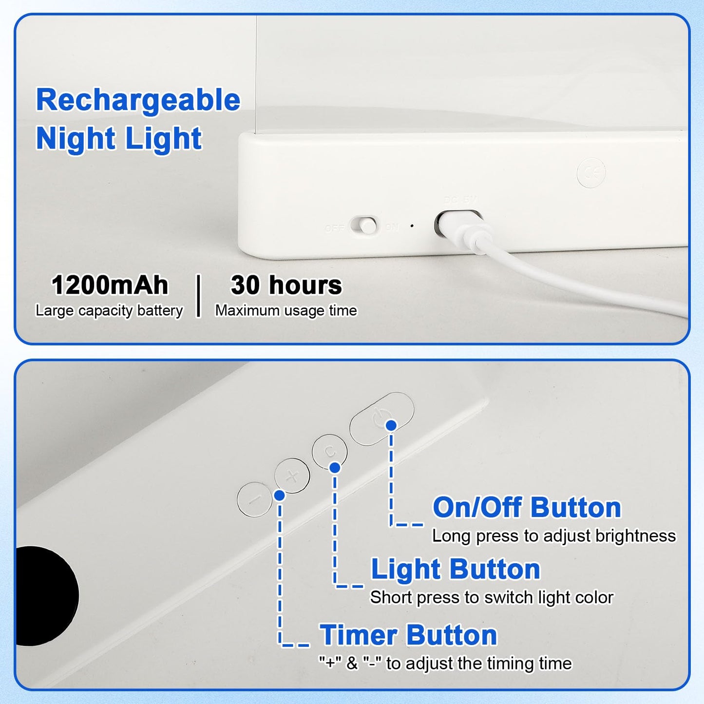 Flat Book Light, Rechargeable Clear LED Smart Reading Light with 3 Colors & Timer, Dimmable Full Page Panel Plate Lamp, Eye Protection, Portable Flat Reading Light for Bedside, Travel, Study (White)