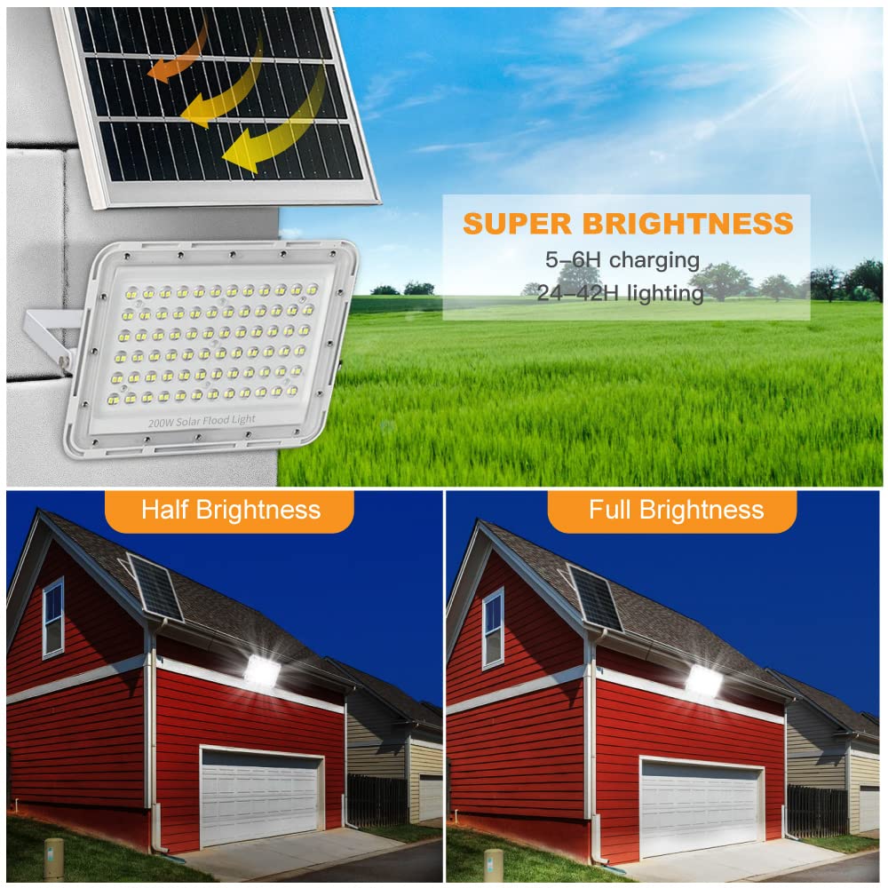Tin Sum Solar 200W Led Flood Light - 18000 Lumens, Waterproof, Remote Control, White, For Yard, Garden, Pool, Court