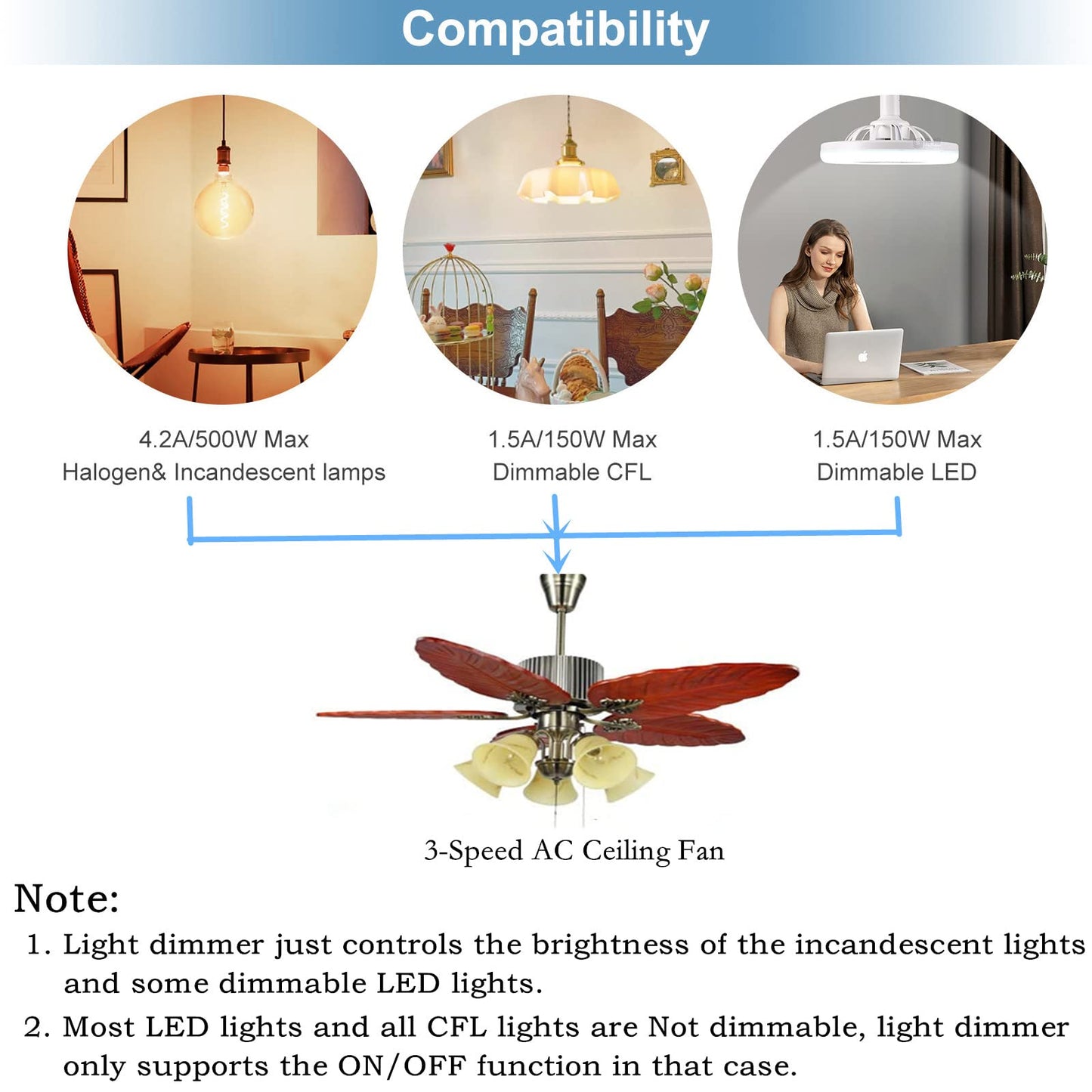 Hampton Bay Hunter Ceiling Fan Remote Control Replacement For Fanhd Hd5 Uc7078T Rr7079T L3H2010Fanhd L3H2014Fanhd,3-Speed With L