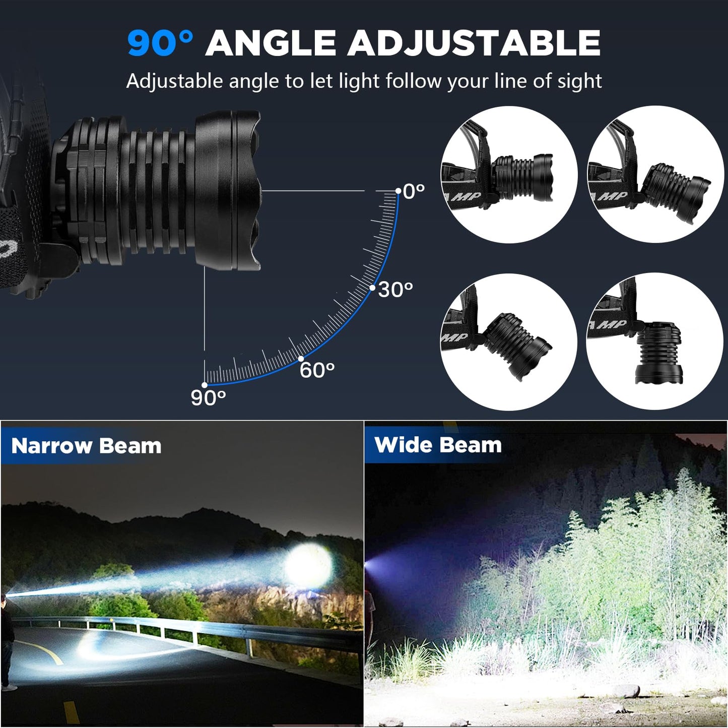 Rechargeable Headlamp  3000 Lumens Led Super Bright Head Lamp With 5 Lighting Modes  Usb Rechargeable  90Adjustable  Waterproof  Bright Headlamp For mature-themeds Camping Biking Running(?Attery Included)