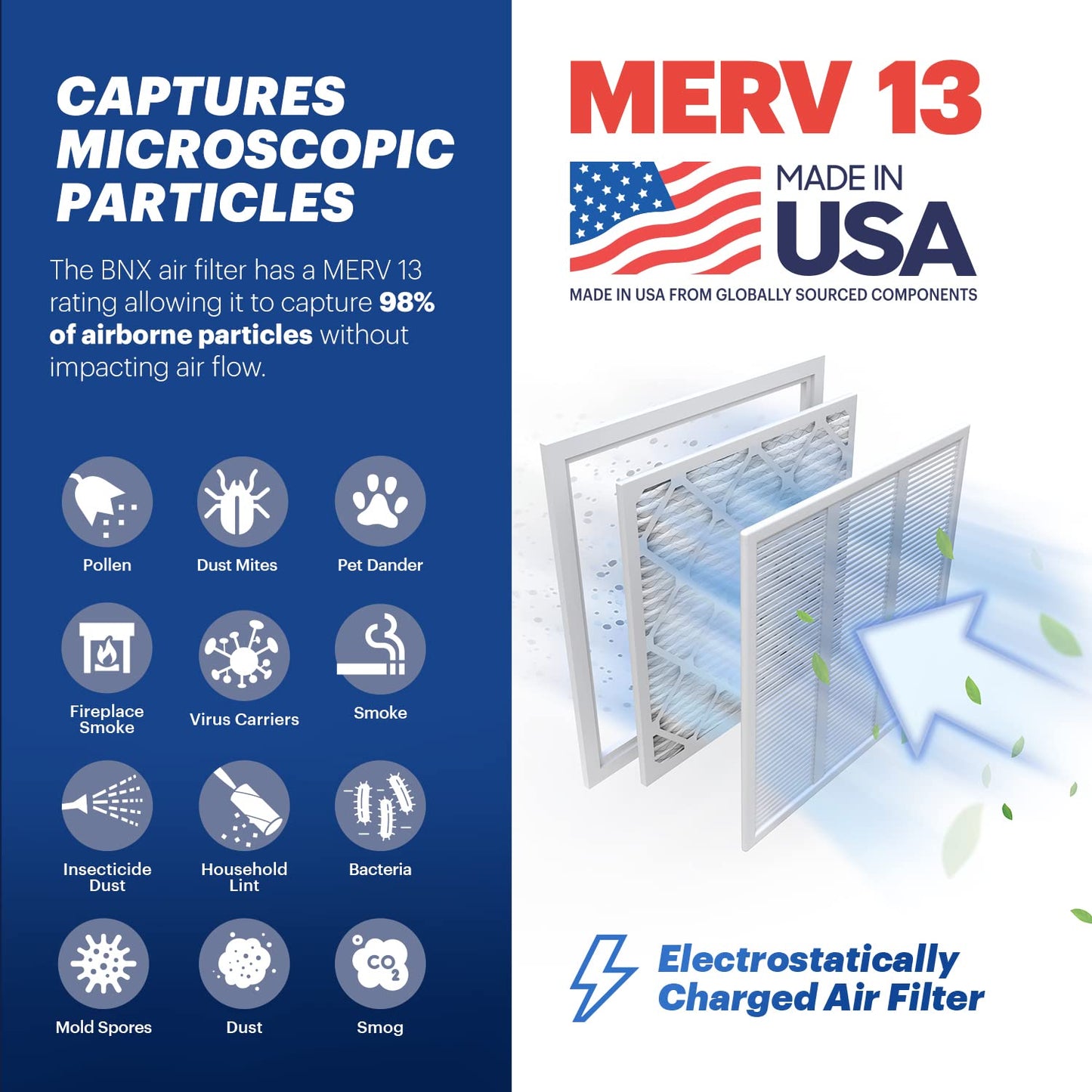 Bnx Trufilter 16X20X1 Air Filter Merv 13 (4-Pack) - Made In Usa - Electrostatic Pleated Air Conditioner Hvac Ac Furnace Filters