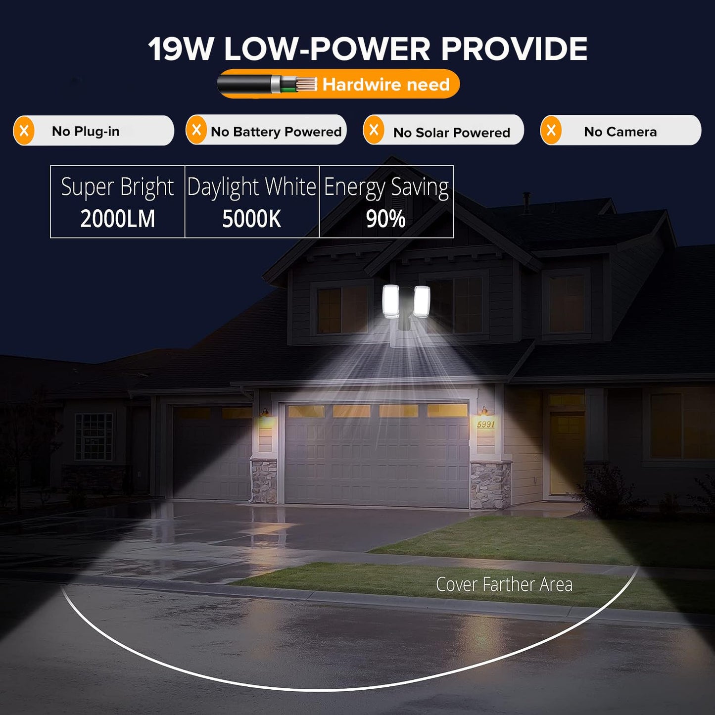 Ume 19W Led Flood Light With Motion Sensor, 2000Lm, Ip65 Waterproof, Black, Adjustable Heads, Dusk To Dawn For Outdoor Use