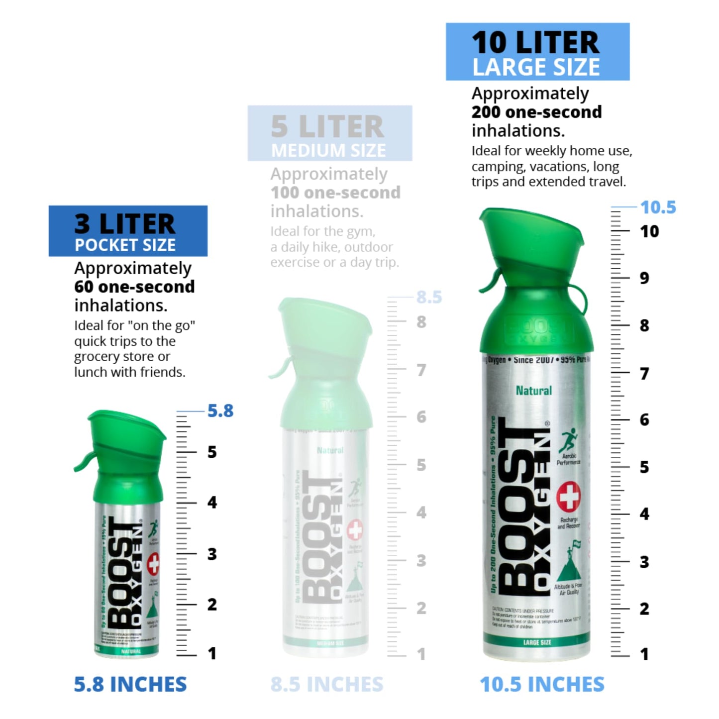 Boost Oxygen Canned 4 Portable 10 Liter Natural Oxygen Canister Bottle with 1 Menthol Eucalyptus Pocket Sized Pure Canned Oxygen Bottle Canister