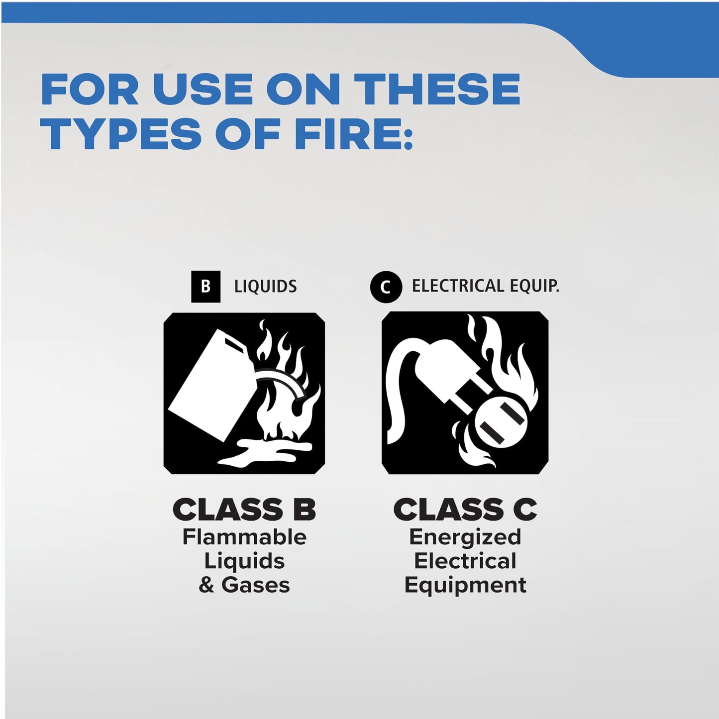 Kidde Mariner 5 Fire Extinguisher for Boats, Single-Use 5BC