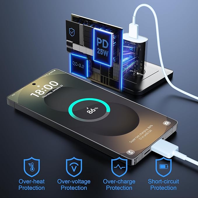 Super Fast Charger Type C, 25W USB C Wall Charger Fast Charging for Samsung Galaxy S25 Ultra/S25/S25+/S24+/S24 Ultra/S24/S24+/S23 Ultra/S22 Ultra/S21 Ultra with 12FT Long Type C Charger Cable 2Pack