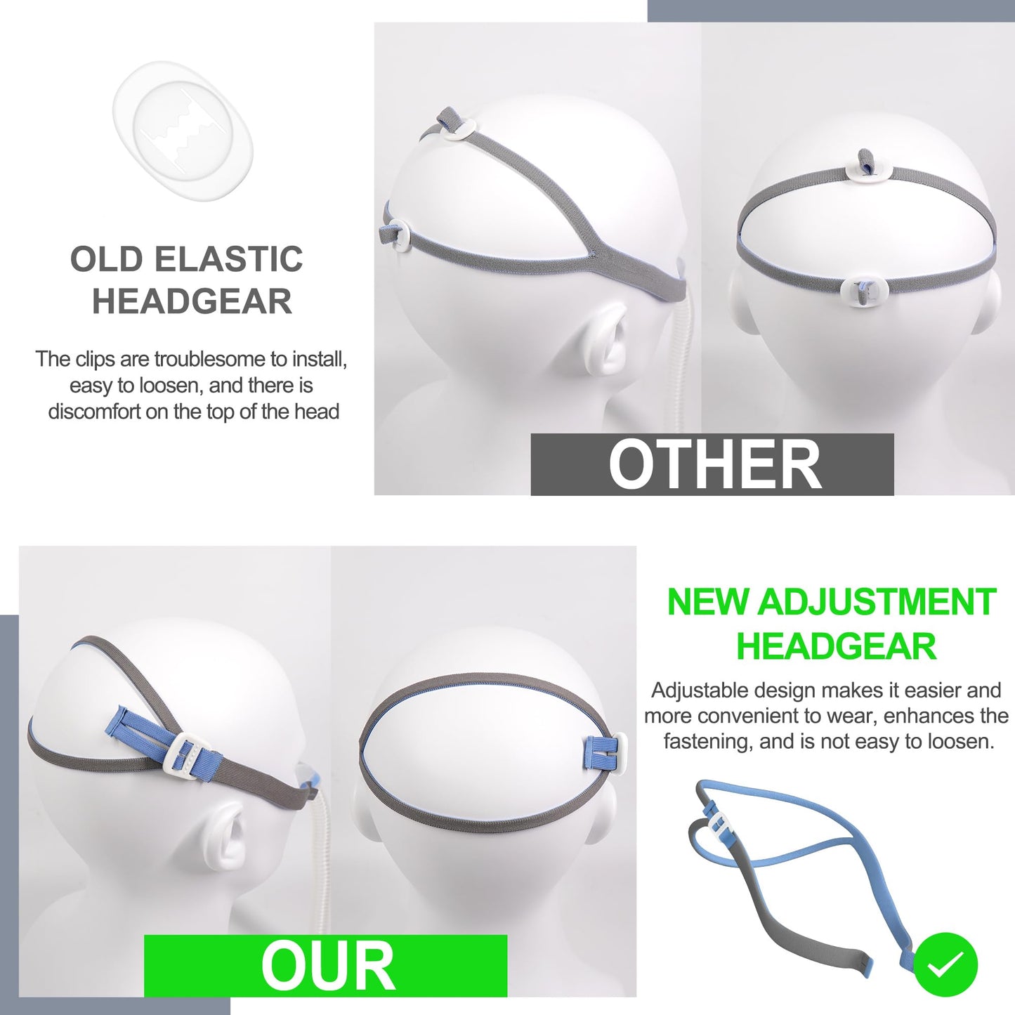 Medihealer 3 Pack Latest Version CPAP Headgear for Airfit P10 & Airfit N30- Advanced Upgraded P10 N30 Strap, Super Elastic Adjustment Straps Great-Value Supplies