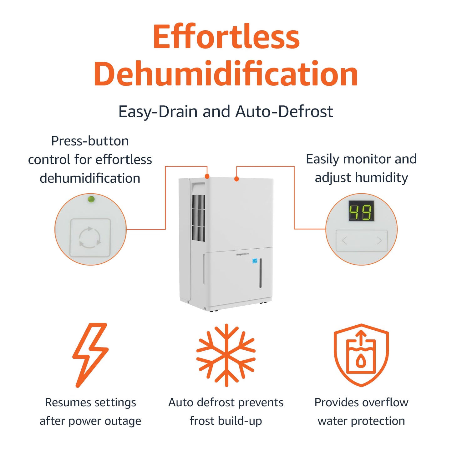 Amazon Basics Dehumidifier with Drain Pump, 50-Pint, Energy Star Certified, for Basement, Bathroom and Other Rooms Up to 4000 SFT, with Timer, auto-defrost, Overflow Protection, White