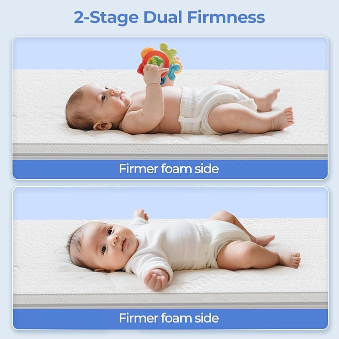 33x19 Bassinet Mattress for Cowiewie: 2" Thick Dual Sided Gel Memory Foam Bassinet Mattress for Angelbliss 3 In1/Babybond/Cowiewie/Jimglobassinet/Harppa - Exact Fit Bedside Bassinet