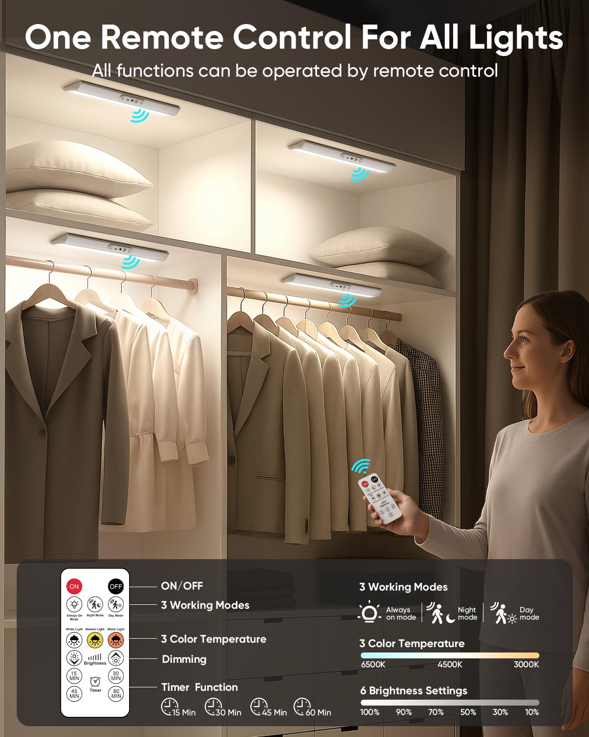 LENOMA Motion Sensor Closet Light, 400 Lumen, Rechargeable, 3 Color Temp, Wireless, Silver, 1 Pack, Model LTM-CGD-06