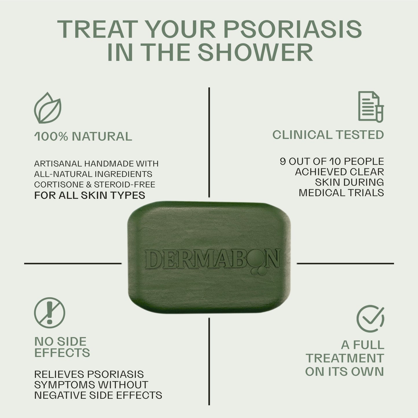 Dermabon Psoriasis Cleanser, Seborrheic Dermatitis & Eczema Soap Bar for Adults - 2% Coal Tar Soap Active Ingredient - Soothes I