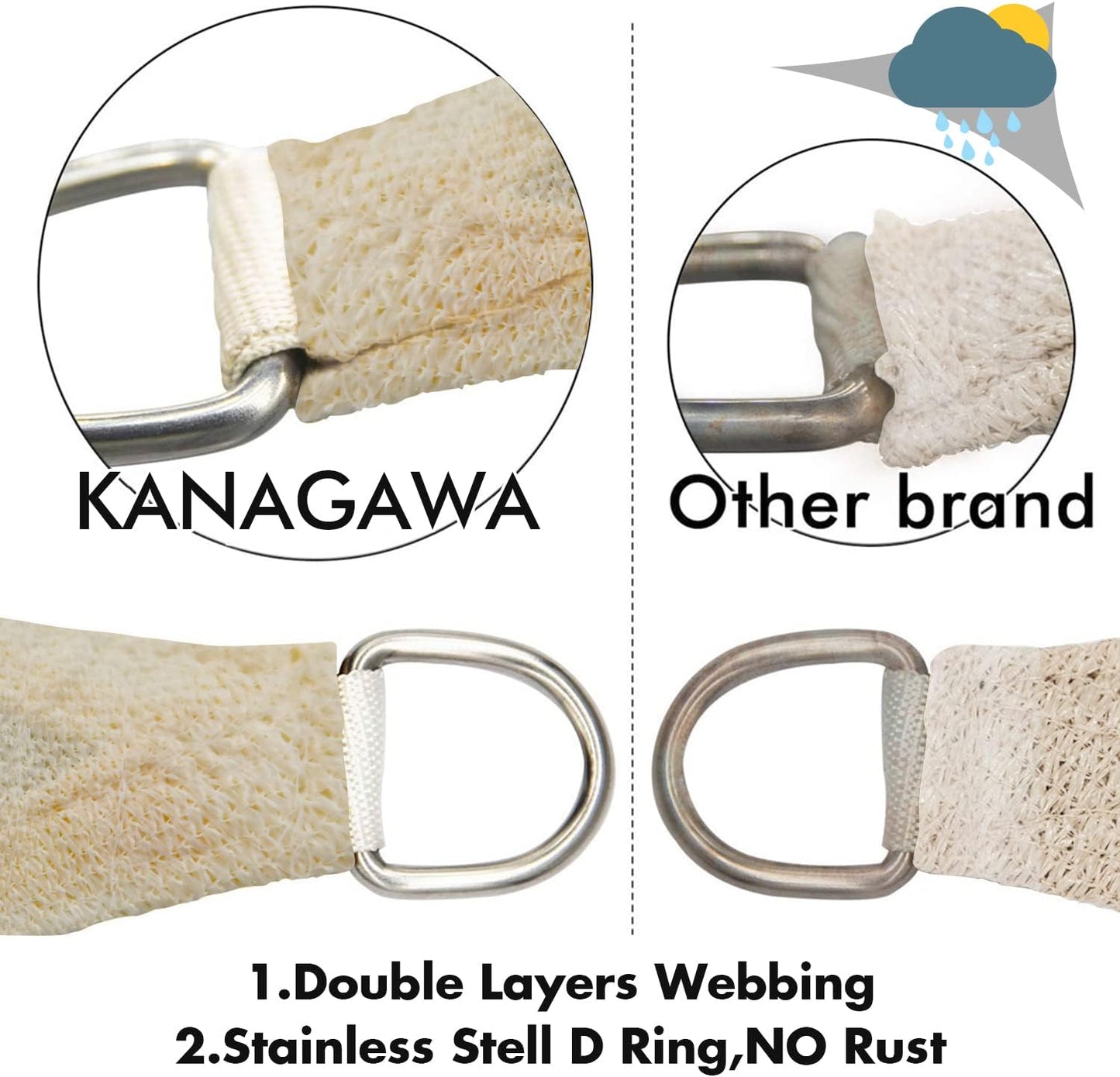 KANAGAWA 10'X22' Cream Custom Size Sun Shade Sail Rectangle UV Block Canopy Cover for Patio Backyard Lawn Garden Outdoor (Customized Available)