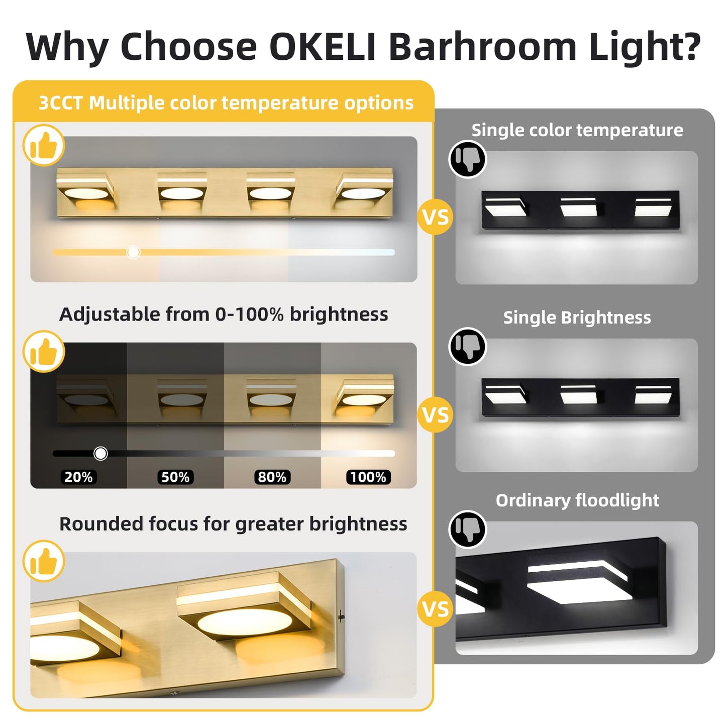 Okeli 4-Light Led Bathroom Vanity Light Fixtures  Gold Modern Bathroom Wall Lighting Fixtures Over Mirror (3Cct  3000K-6000K)