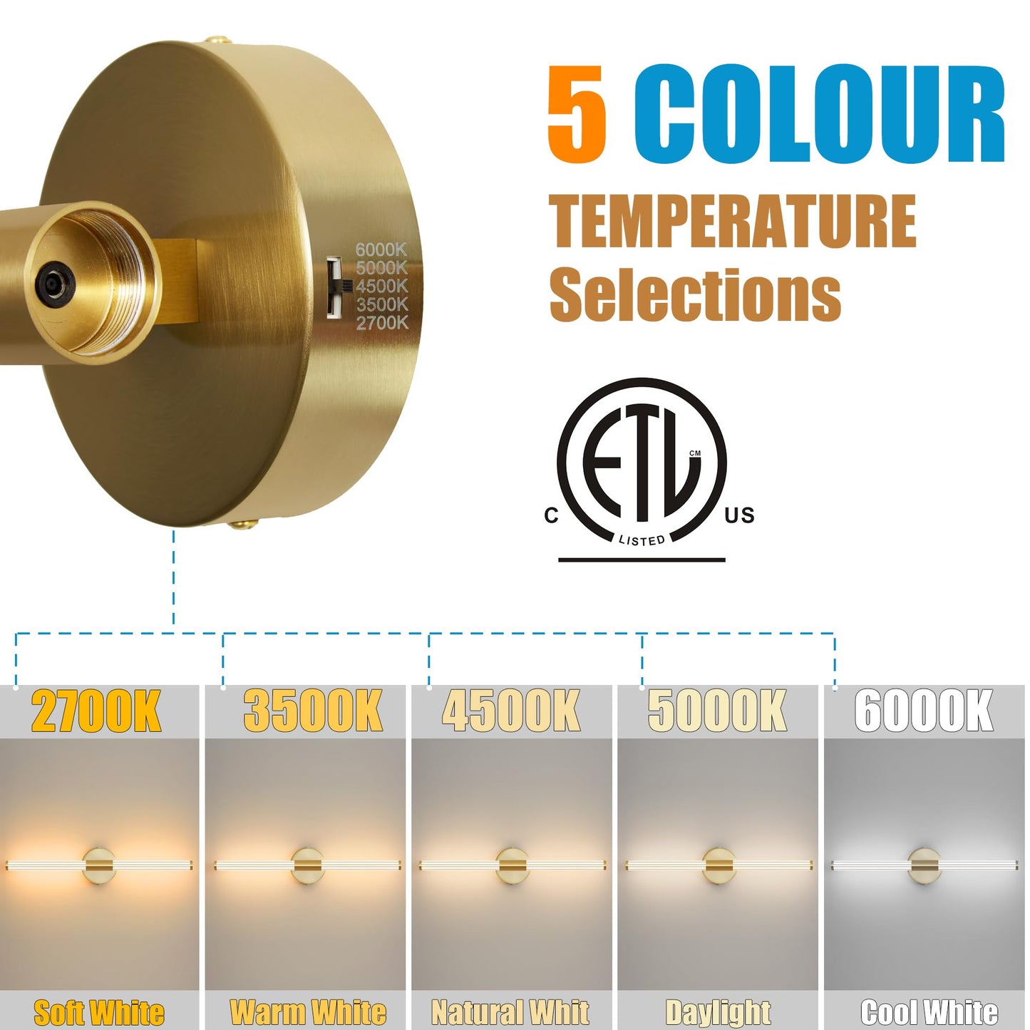 Gold Wall Sconces Set Of Two Hardwired  Dimmable 5Cct Led Bathroom Light Fixtures Over Mirror  360 Full Lighting 23 Inch Vanity Light Bar Modern Wall Sconce For Bathroom Bedroom Living Room