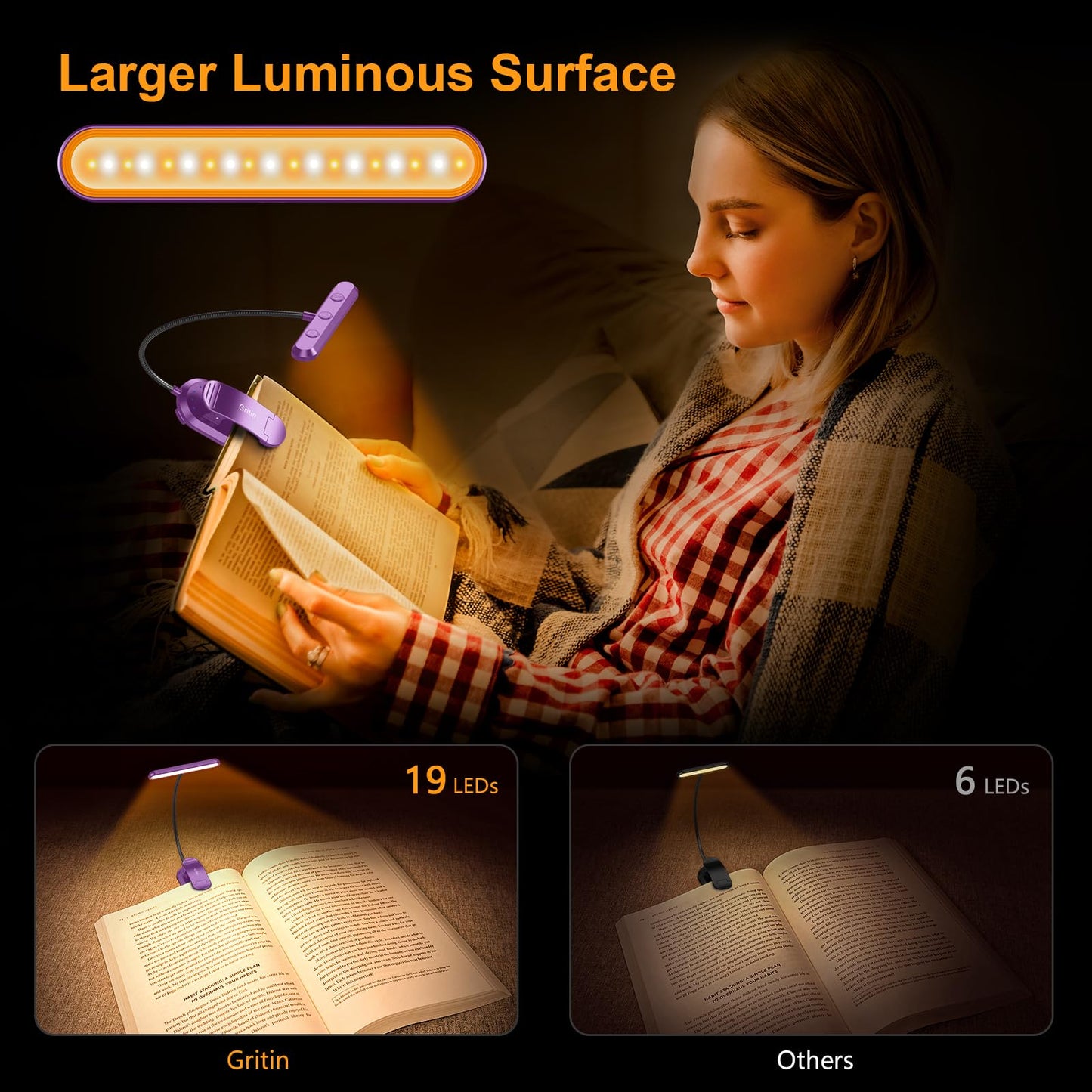 Gritin Rechargeable Book Light 19 LED, 3 Color Temperatures, 5 Brightness Levels, Flexible Goose Neck, Dark Purple, Model G1321