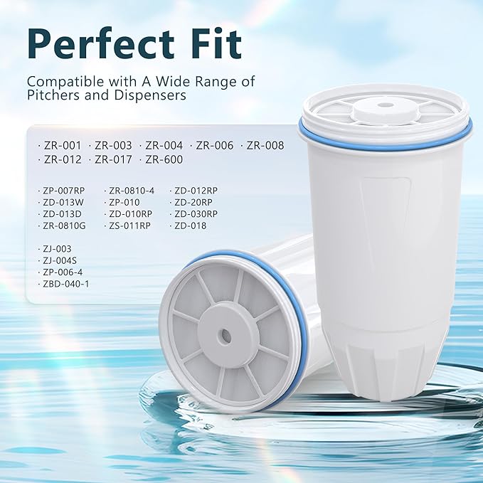Water Filter Replacement Compatible with Zero Pitcher and Dispenser ZR-001 ZR-017 ZR-004 ZP-006 ZD-013 ZS-008, Multi-Stage Filter System, Reduce Lead, Chromium, and PFOA/PFOS, Pack of 4