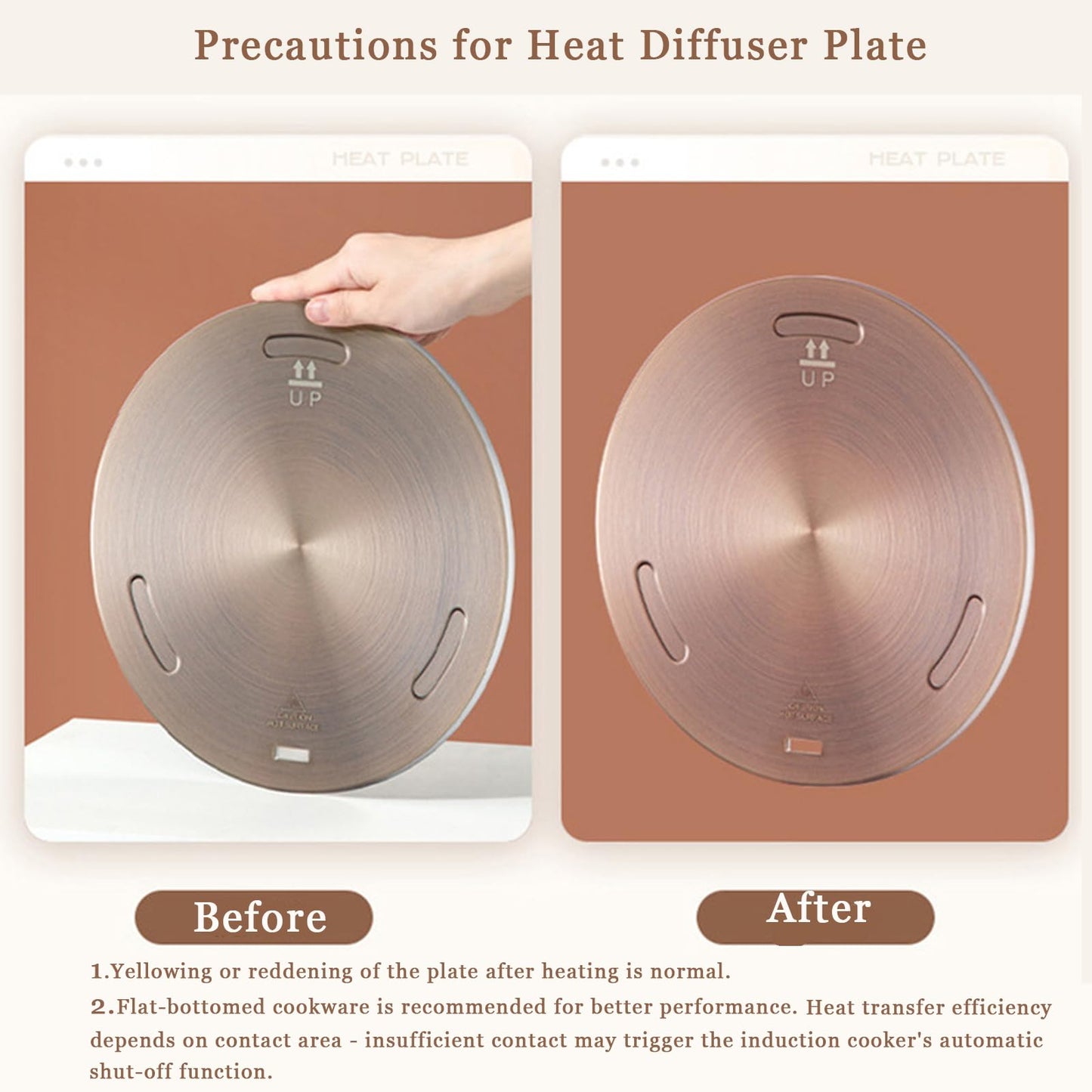 7.9Inch Heat Diffuser Plates for Gas Electric Stoves, Flygragon Stainless Steel Cooking Induction Adapter Plate for Glass Cooktop, Detachable Handle Induction Cooktop Converter Plate