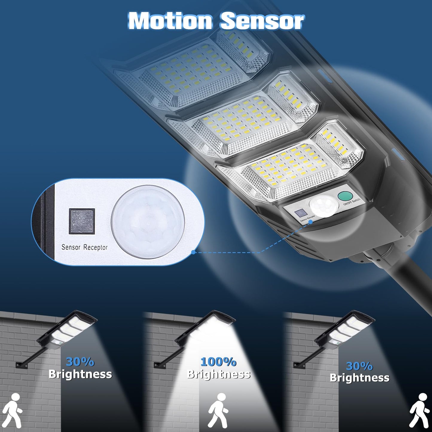 PLMMY Solar Street Light Outdoor, 6500K LED Flood Light with Motion Sensor, Remote Control, Black, 4 Pack, Model LD-009-2