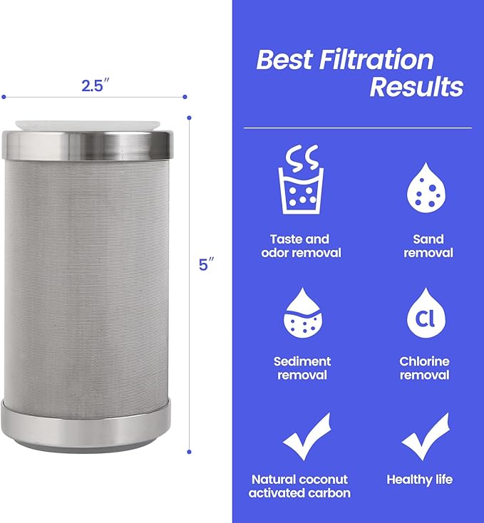 Amwater Stainless Steel Cleanable Wire Mesh Filter Cartridge 5”Length,2.5"OD(100 Micron)