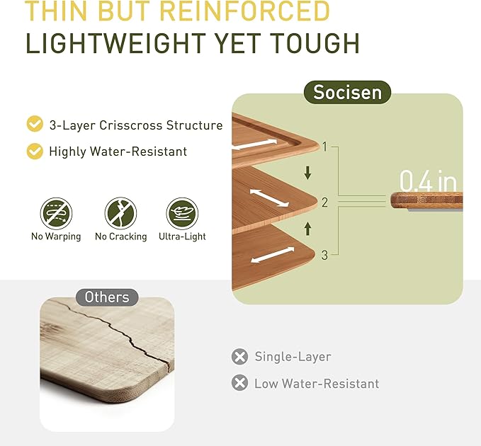 Lightweight Durable Bamboo Cutting Board Set with Non-Slip Feet, Wooden Cutting Boards for Busy Kitchen, Easy Storage & Clean Wooden Chopping Boards with Juice Groove Set of 2 (M+L)