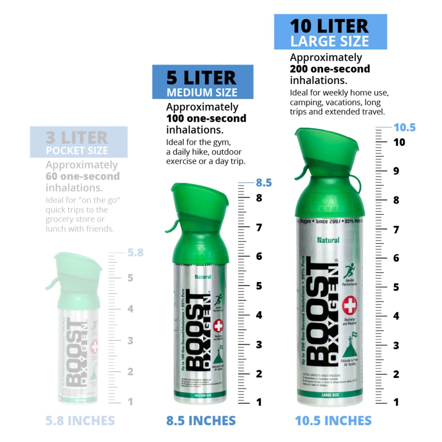 Boost Oxygen Large Natural 10L Canister (2 Pack) & Medium Natural 5L Canister (3 Pack) Bundle
