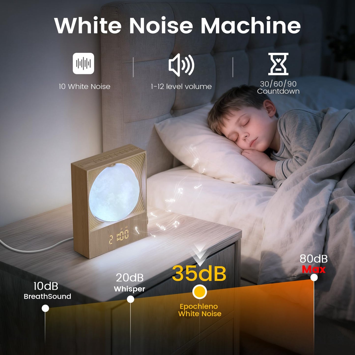 Epochleno Sunrise Alarm Clock, 360-Degree Rotating Moonlight & 10 White Noise Sounds, Dual Alarm & Snooze for Heavy Sleeper, Timer, Wooden Bedroom Light Gift - Wood